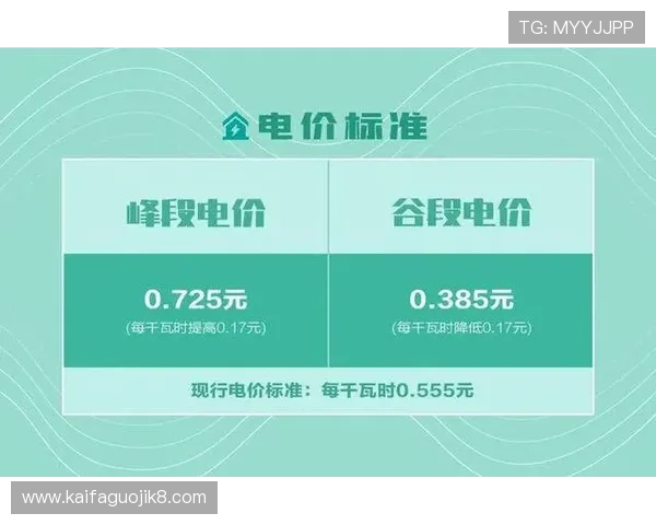 K8亚游平台介绍：讲解平台的隐私保护政策，确保用户个人信息安全